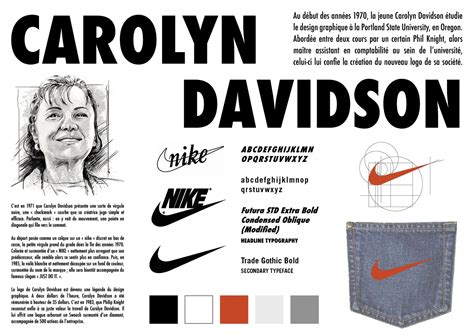 nike histoire.